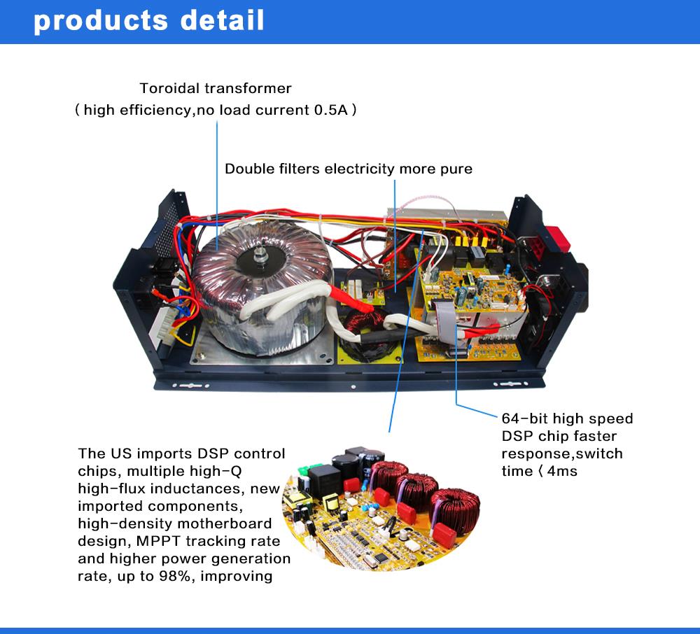 grid tie inverter 5000w