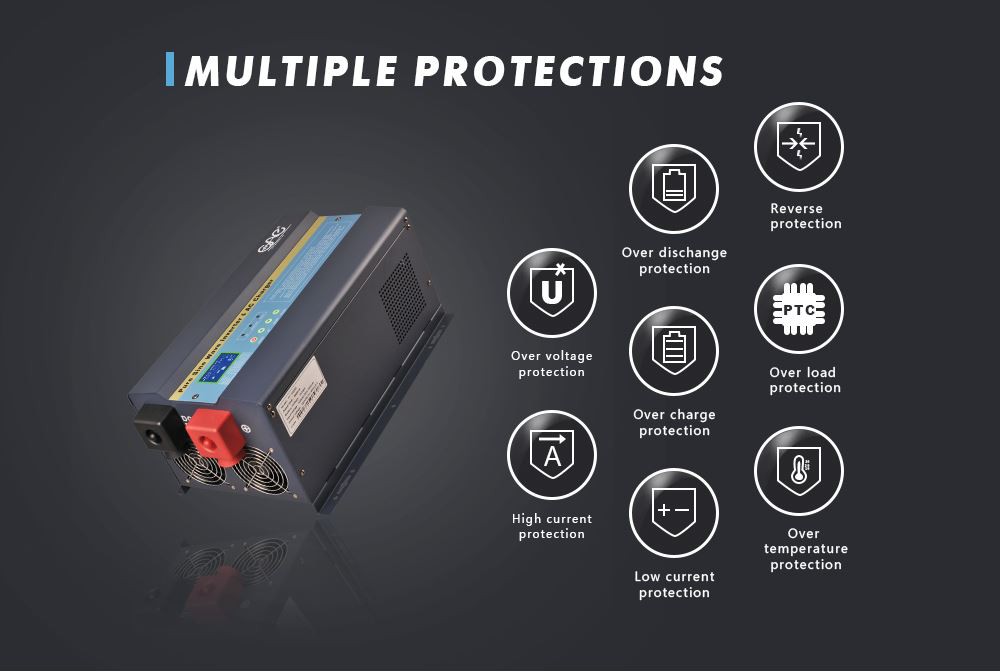dc to ac inverter solar 25kw