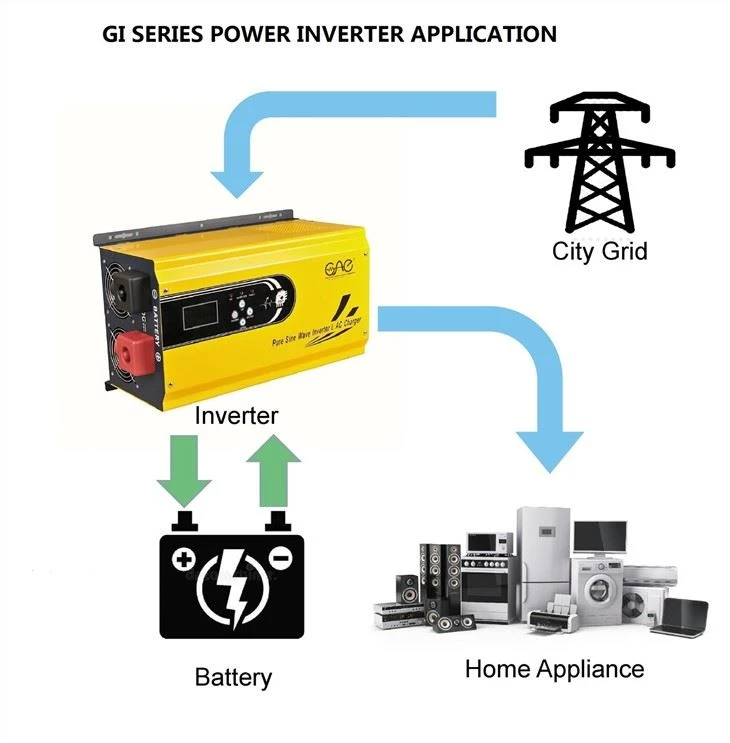 2Kw 48V Solar Inverter Off Grid